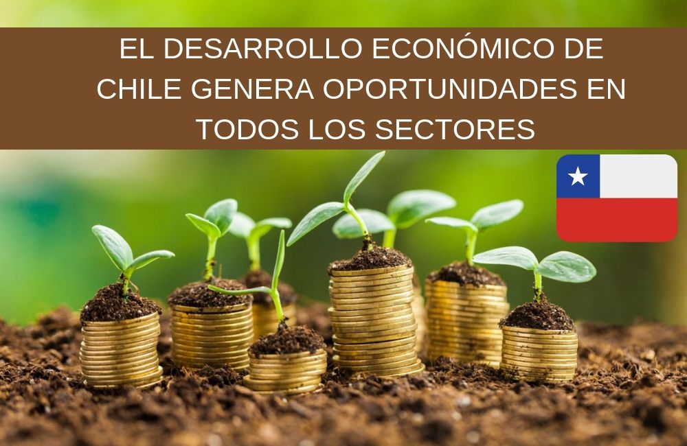 El desarrollo económico de Chile